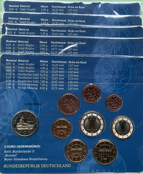 Deutschland Offizieller Kursmünzensatz 2026 A+D+F+G+J (1 Cent bis 2 Euro + 2 Euro Gedenkmünzen) BU