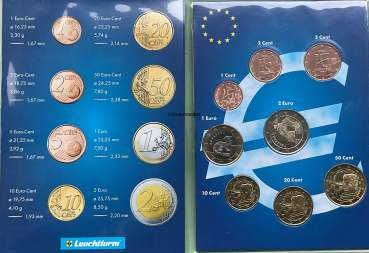 Kroatien 8 Euromünzen 1 Cent bis 2 Euro 2023 Münzkarte Euro-Kursmünzensatz KMS