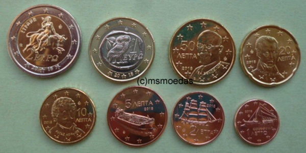 Griechenland Euro KMS 2021 (1 Cent bis 2 Euro) BU