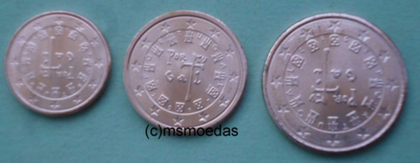 Portugal 1+2+5 Euro-Cent 2017