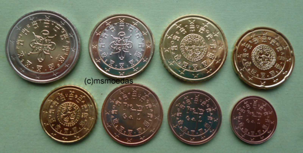 Portugal Euro KMS 2020 (1 Cent bis 2 Euro)