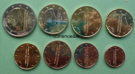 Niederlande Euro KMS 2018 (1 Cent bis 2 Euro)