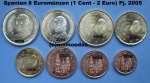 Spanien Euro KMS 2005 (1 Cent bis 2 Euro)
