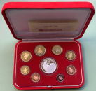 Vatikan Offizieller Kursmünzensatz 2024 (1 Cent bis 2 Euro + 20 Euro Silber) Proof